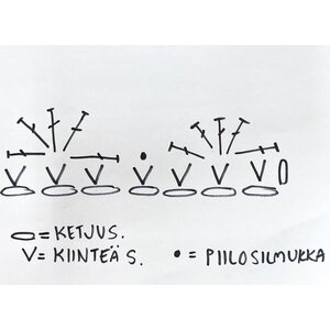 Piparireunainen kuusi