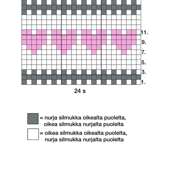 Pikeerilapaset 1